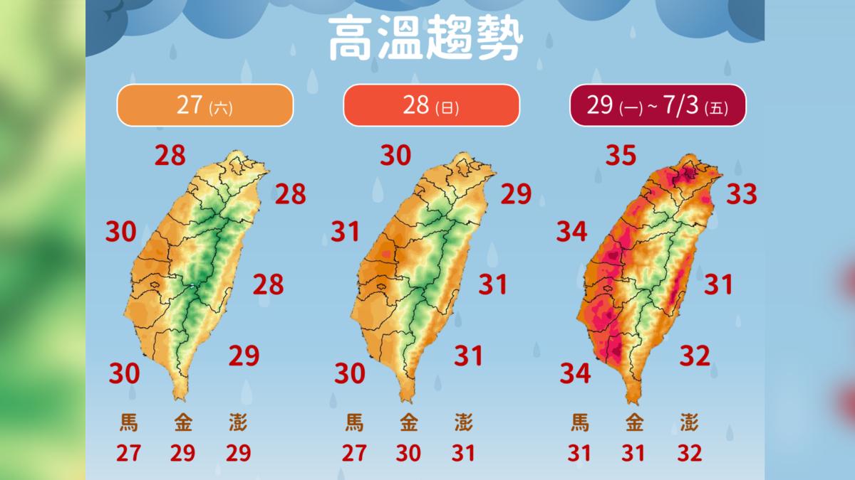 天氣/鋒面北抬周末雨勢趨緩 下週二恢復典型夏季天氣