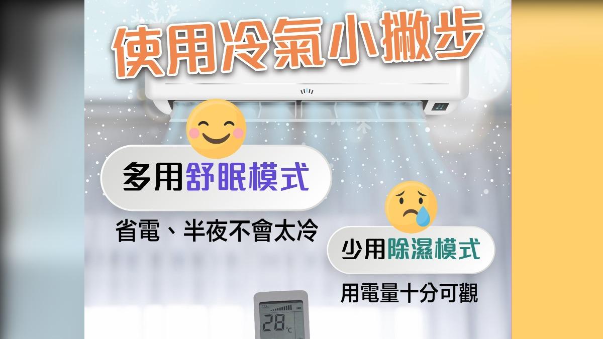 看準冷氣「神級按鈕」幫你省錢!開錯模式 小心電費貴2倍