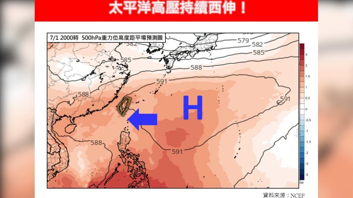 天氣/大雨狂襲要結束了?專家:本週重回燒烤型夏季高溫