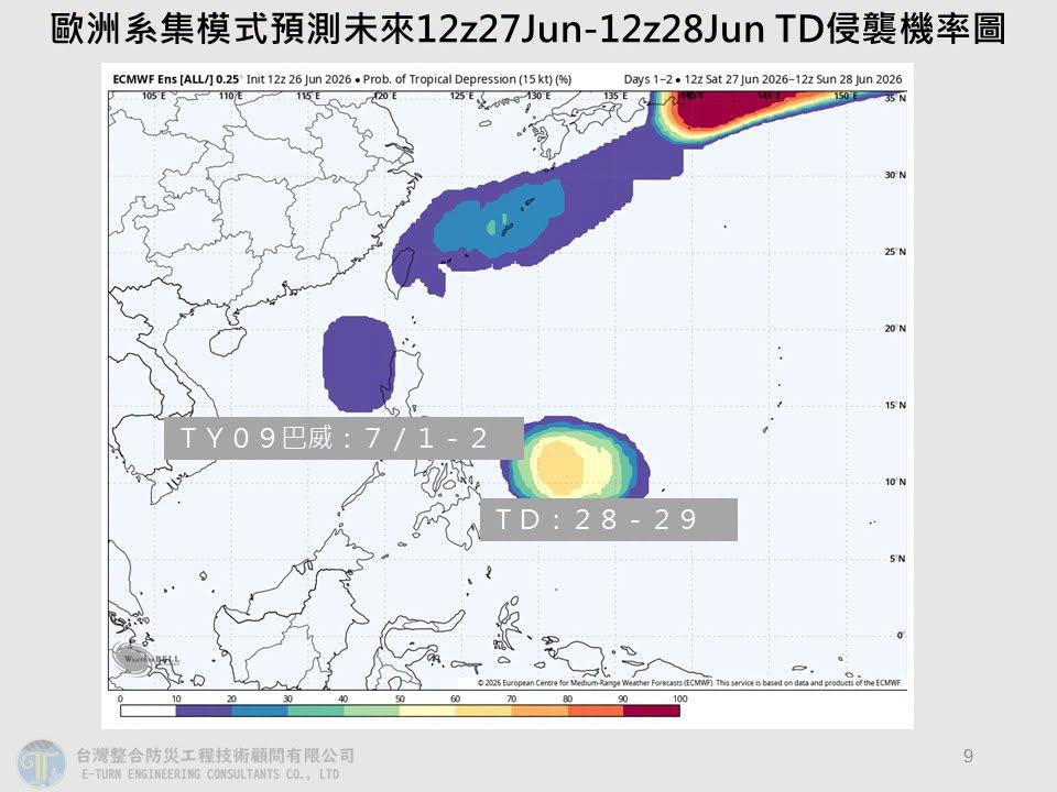 颱風-颱風路徑-最新颱風路徑-最新颱風動態-颱風台灣
