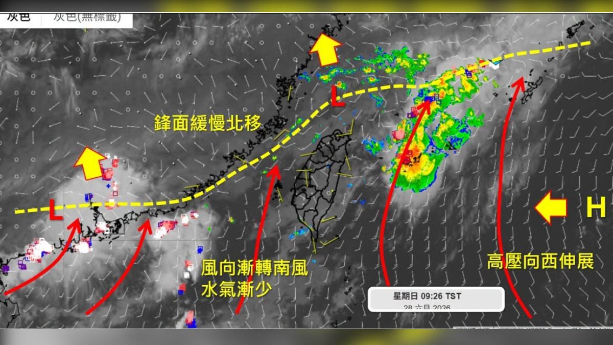 天氣/出梅了!梅雨告段落「颱風季接力」 強聖嬰年颱風恐活躍
