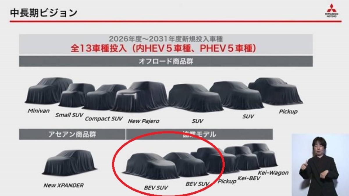 從股東會公布的資料來看,三菱未來產品策略將圍繞電動化與全球市場布局展開,規劃至2032年3月前推出13款新車。(圖/三菱提供)