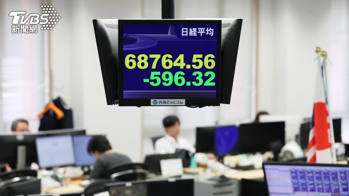 AI股熄火!日經盤中跌逾1300點 韓股兩大指數走勢分歧