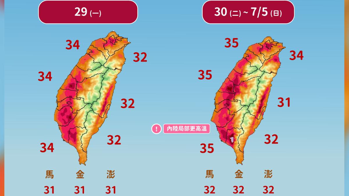 未來氣溫預測。(圖/中央氣象署)