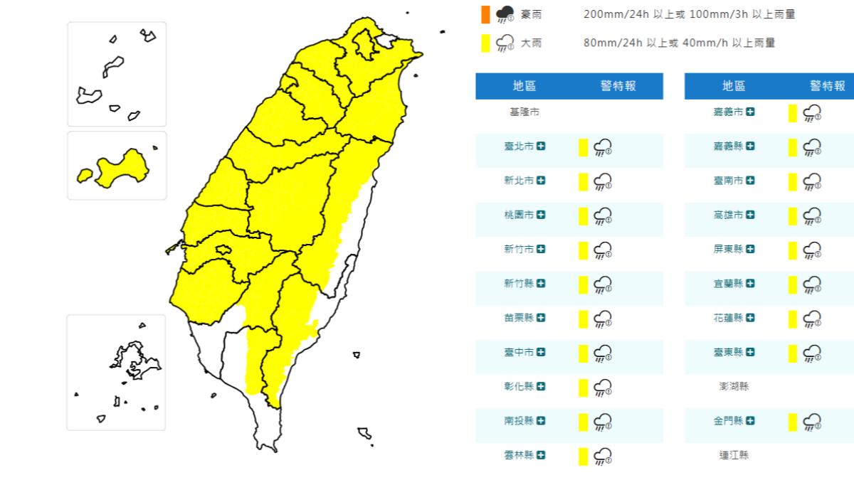 天氣/午後對流旺盛 氣象署發佈19縣市大雨特報、雨炸入夜