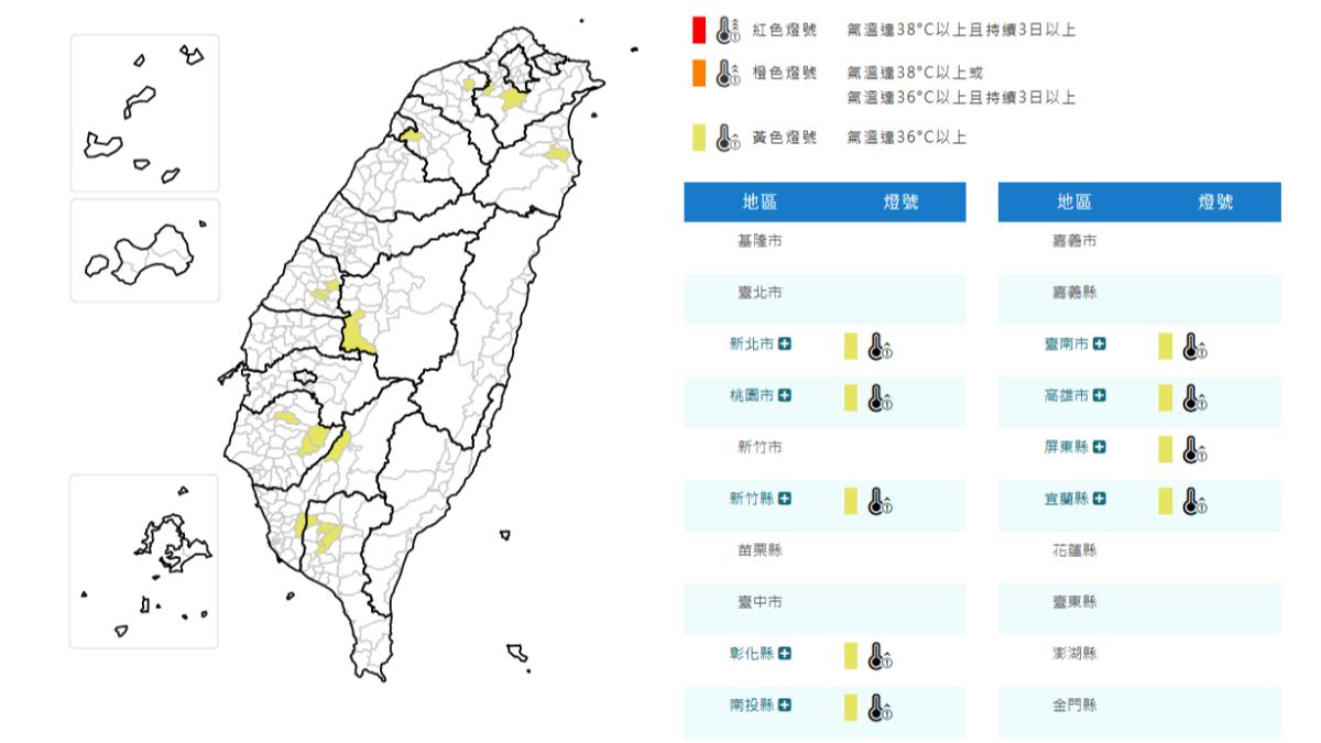 天氣/小心中暑!9縣市高溫資訊 南高屏飆36度