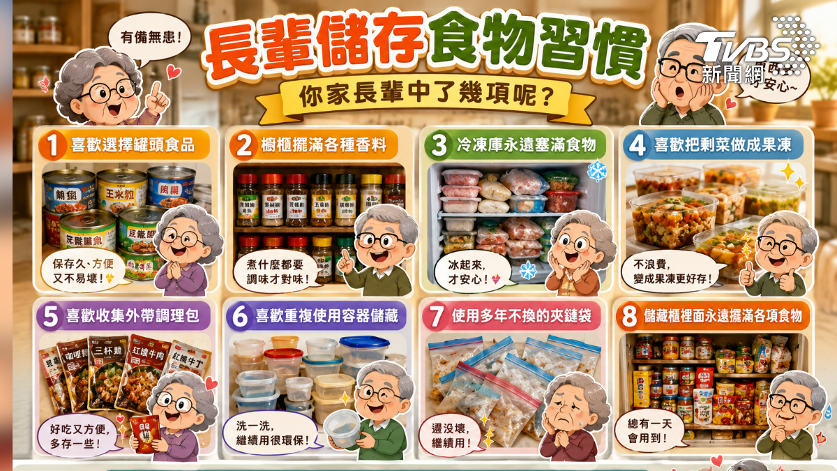建議家庭主婦購買食材須注意時效（圖／ＴＶＢＳ）