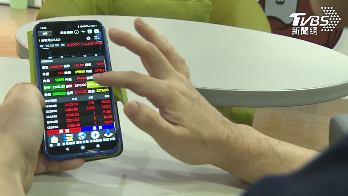 上班族關注股市。(圖／TVBS)