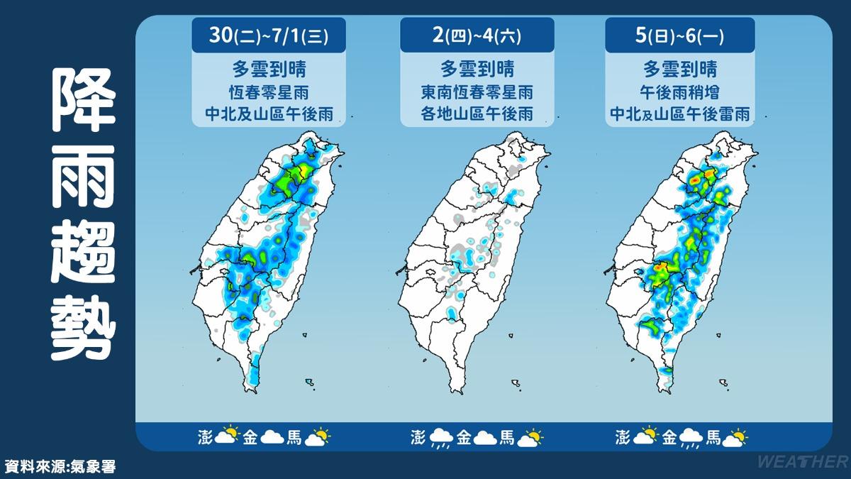 一週降雨趨勢圖。(圖/TVBS)