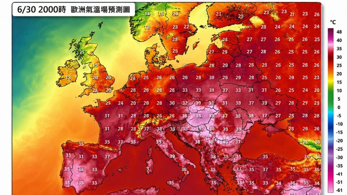 聖嬰恐助長極端高溫!歐洲熱浪燒不停持續蔓延 多國高溫破紀錄