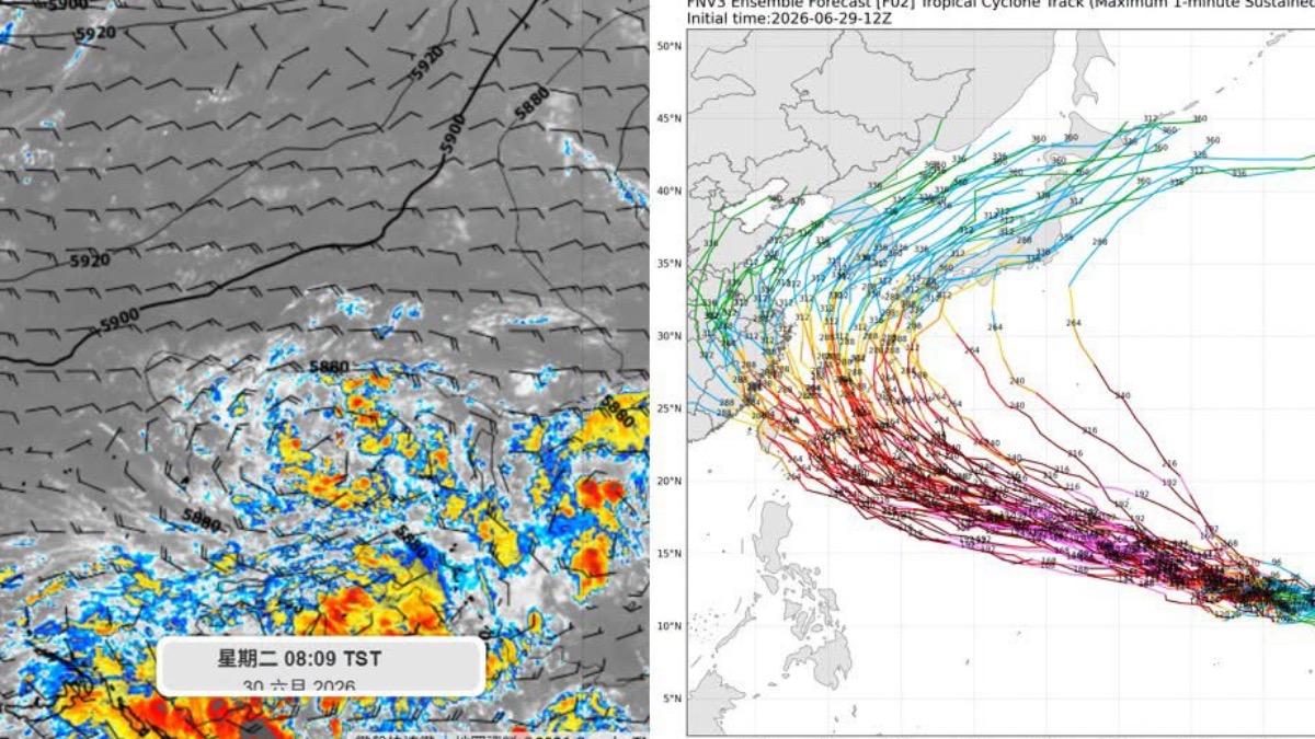 天氣／雙颱共舞？熱帶系統95W「強而大」這時恐靠近台灣