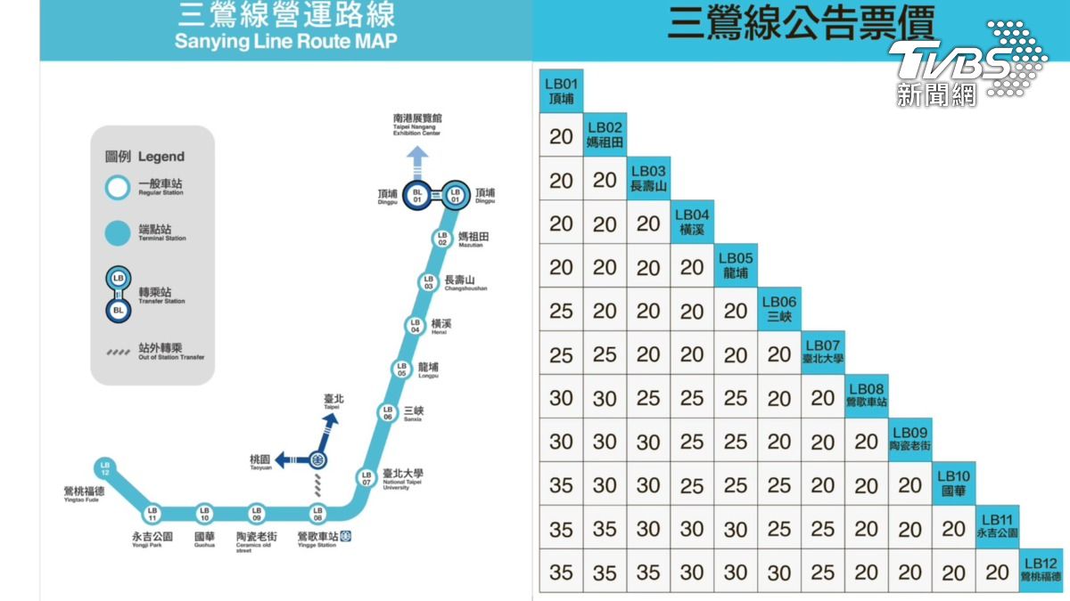 捷運三鶯線通車免費搭!新美館加碼超狂優惠 親子出遊攻略一次看