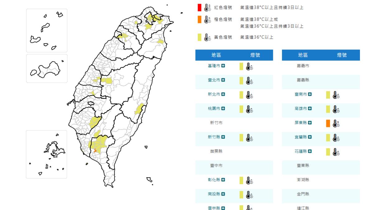 天氣/烤番薯!13縣市高溫資訊 屏東熱飆38度、雙北36度
