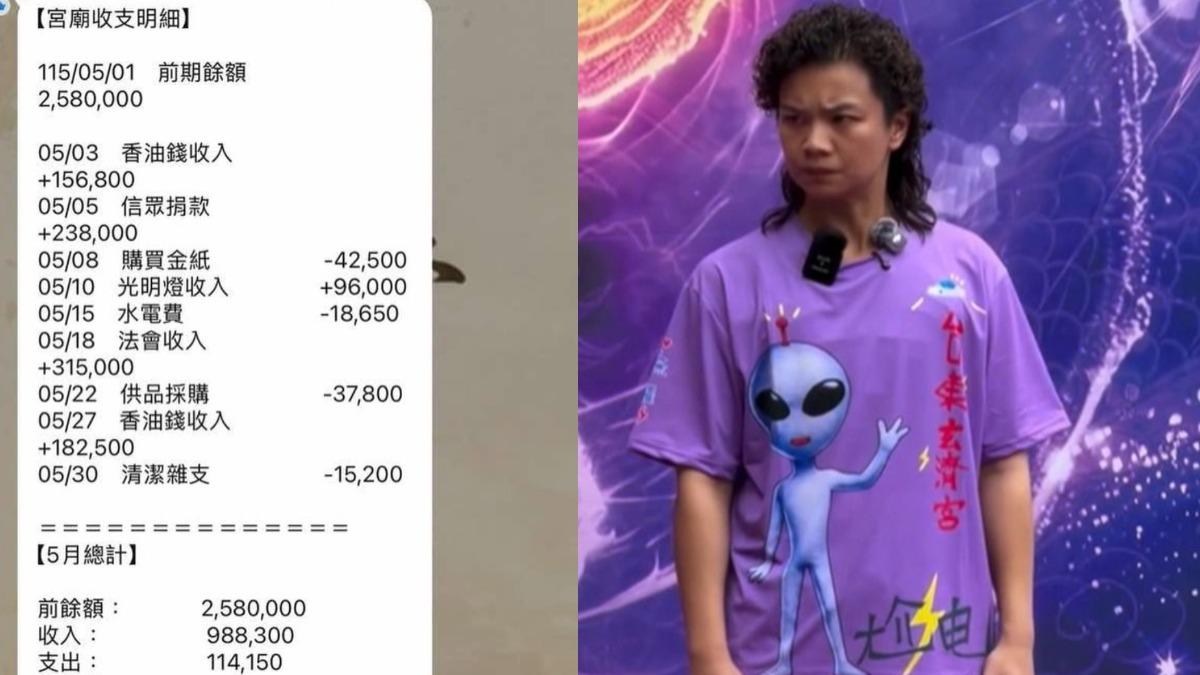 被潑屎仍獲利驚人?尬電師父穿LV鞋、月賺3百萬 他酸:其他大師請加油