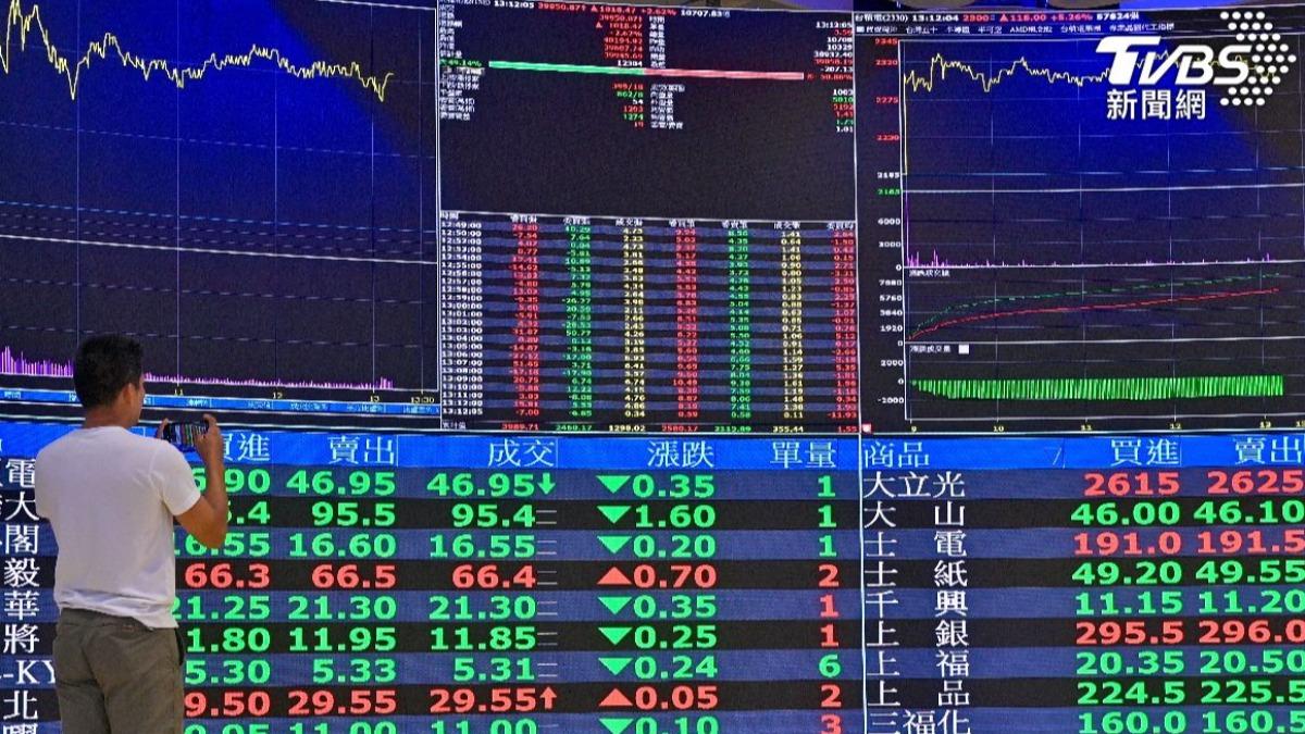 台股收盤/跌幅收斂守住45K!台積電漲30元撐盤 南亞科跌逾8%