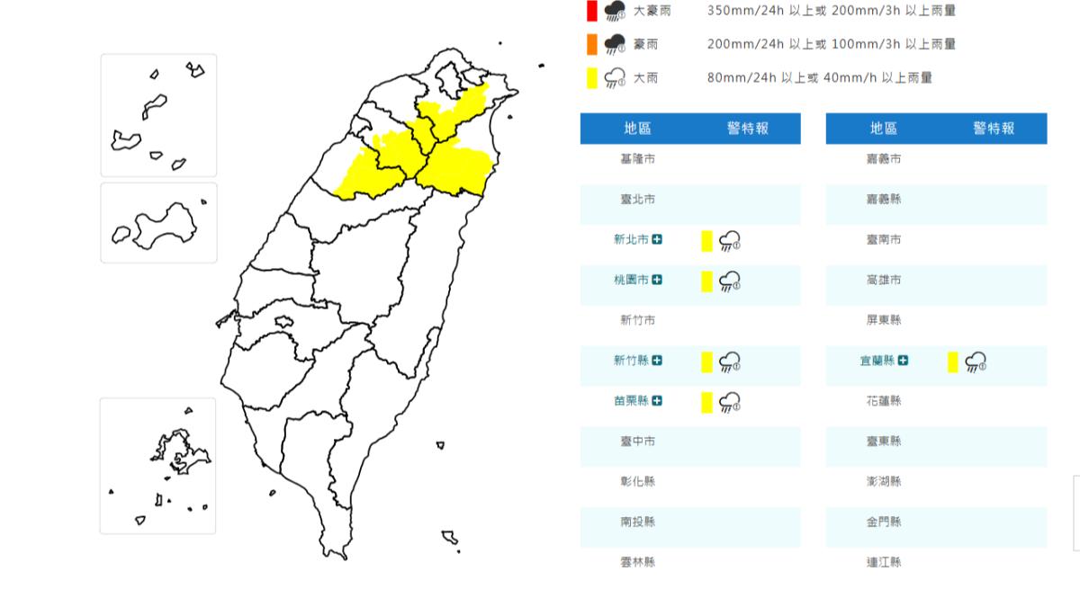 天氣/雨彈來了!對流雲系旺盛 5縣市大雨特報