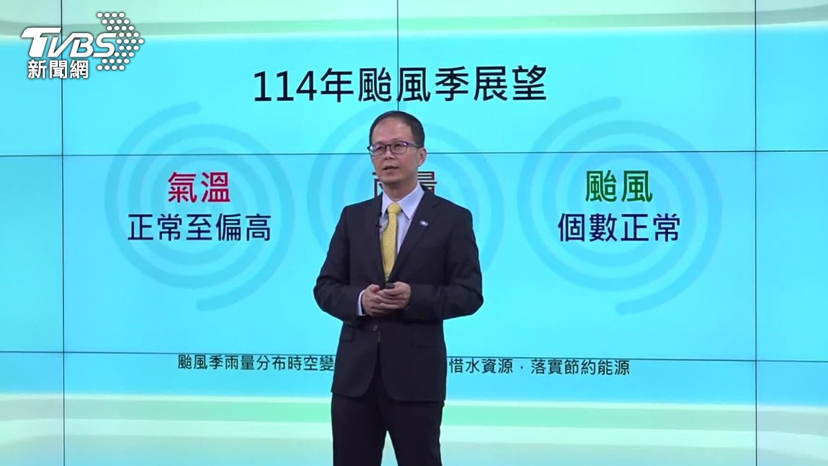 氣象署預估今年下半年會有3到5個颱風比較接近台灣。（圖／TVBS）