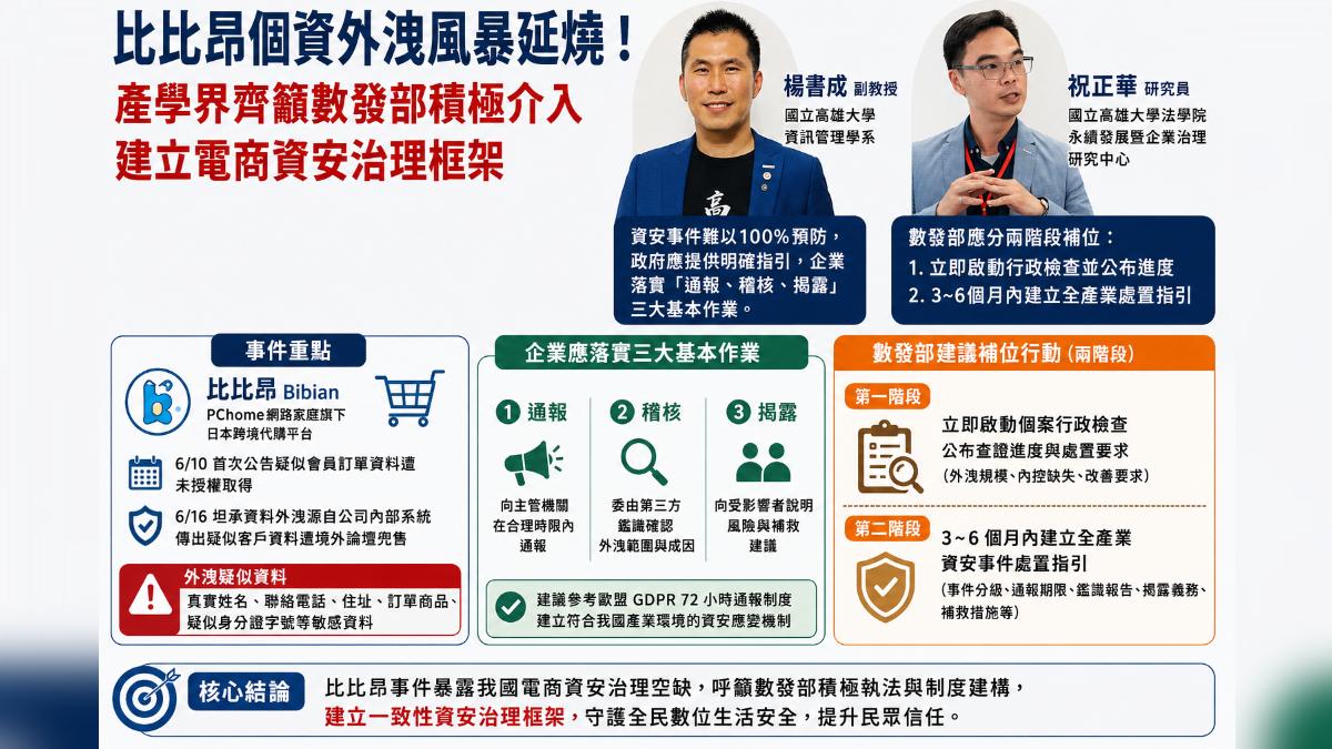 資安事件高度複雜，企業無法完全避免外洩。（圖／高雄大學法學院永續發展暨企業治理研究中心提供）