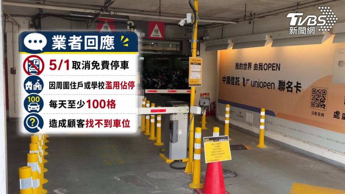 賣場機車停車場改成要消費才能免費停車。(圖/TVBS)