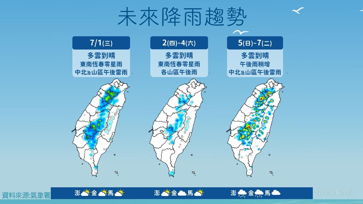 巴威颱風-梅莎颱風-颱風動態-颱風動向-一週天氣