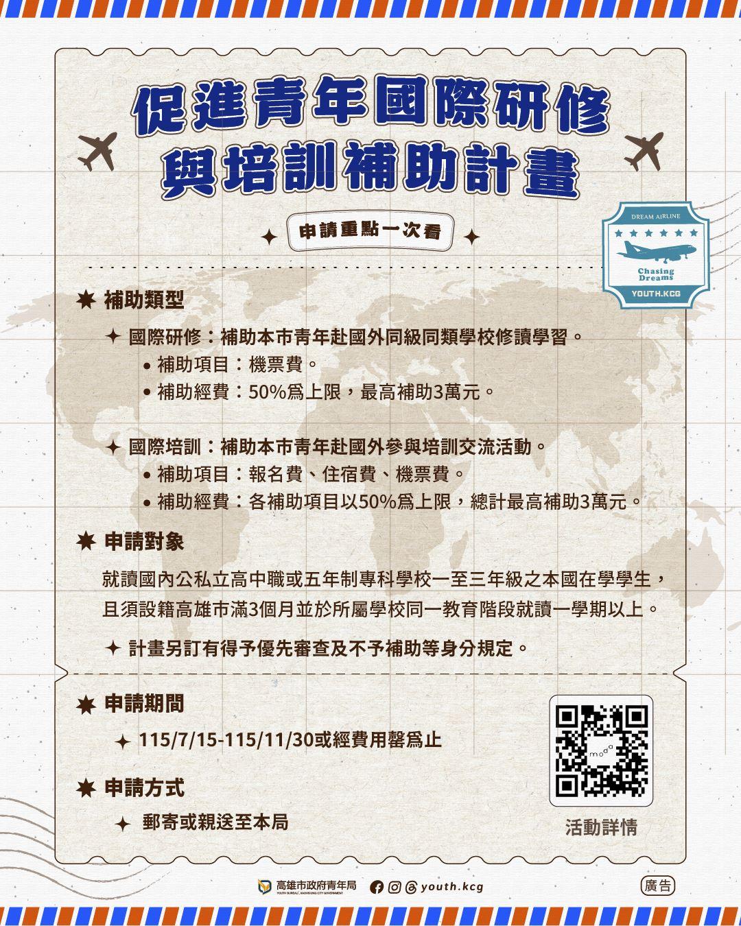 政府發錢-高雄發錢-高雄補助-學生補助-促進青年國際研修與培訓補助計畫