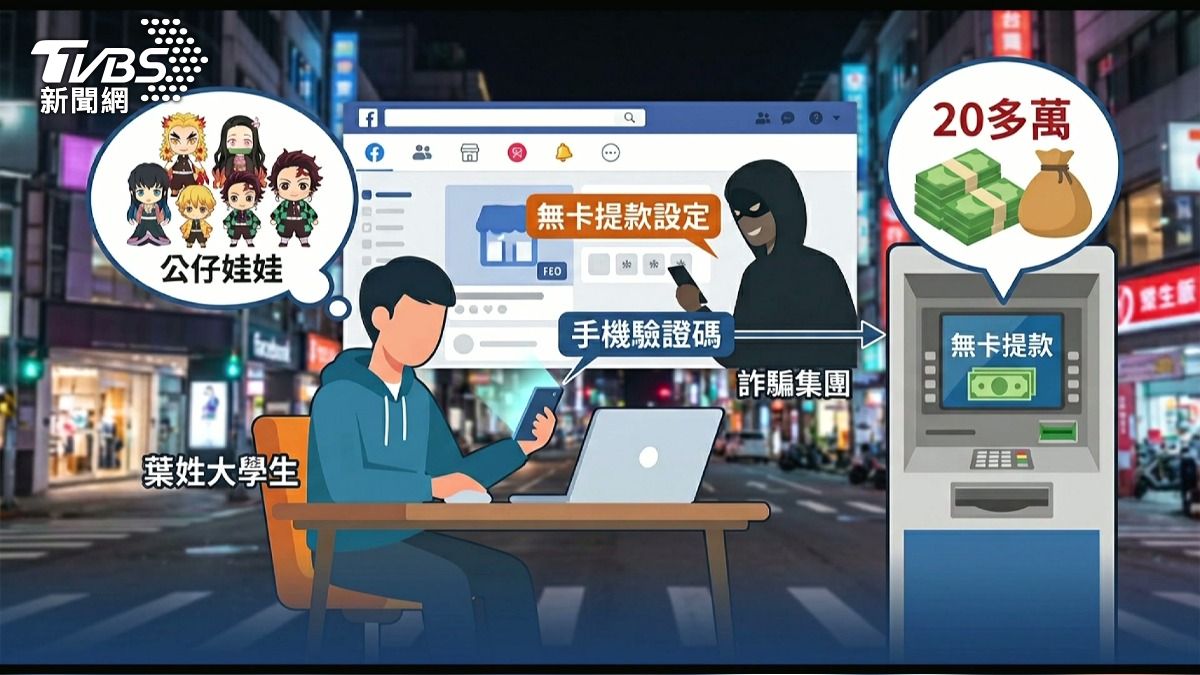 賣鬼滅公仔遇詐騙集團！19歲男因「手機驗證碼」戶頭20萬蒸發。(圖／TVBS)