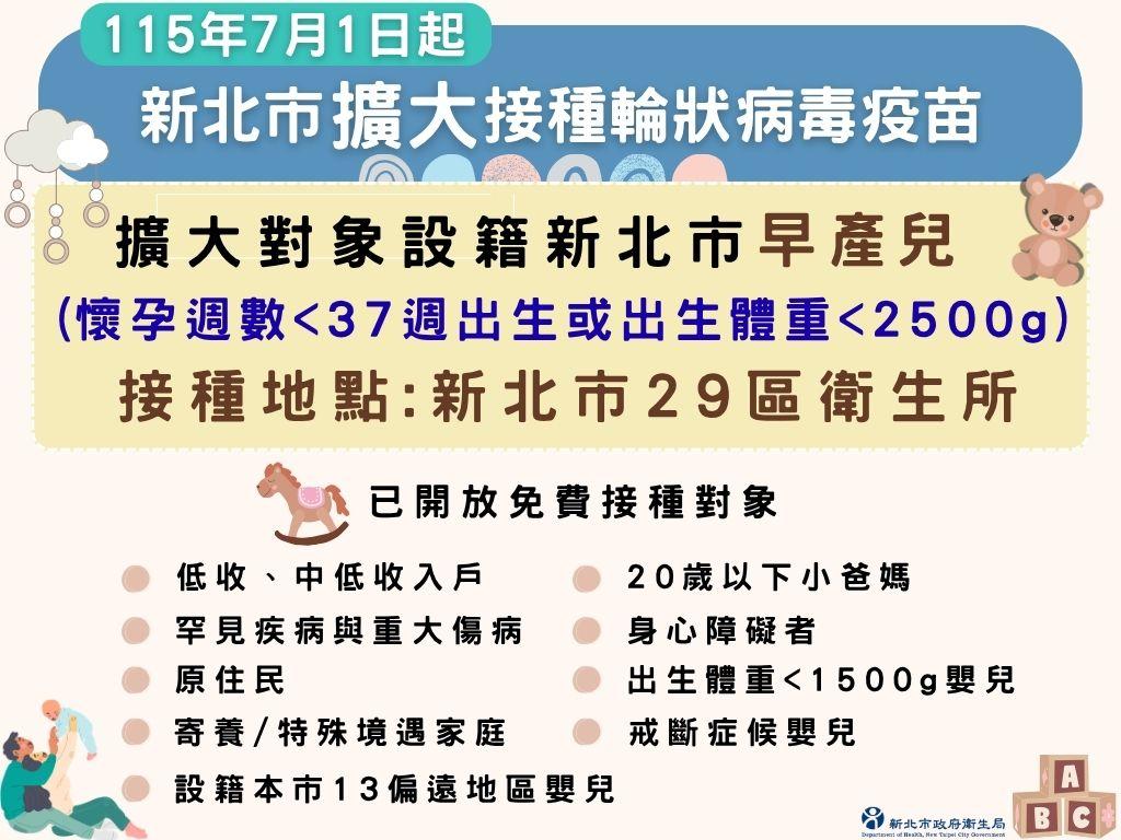新北市擴大全額補助接種2劑口服輪狀病毒疫苗。（圖／新北衛生局提供）