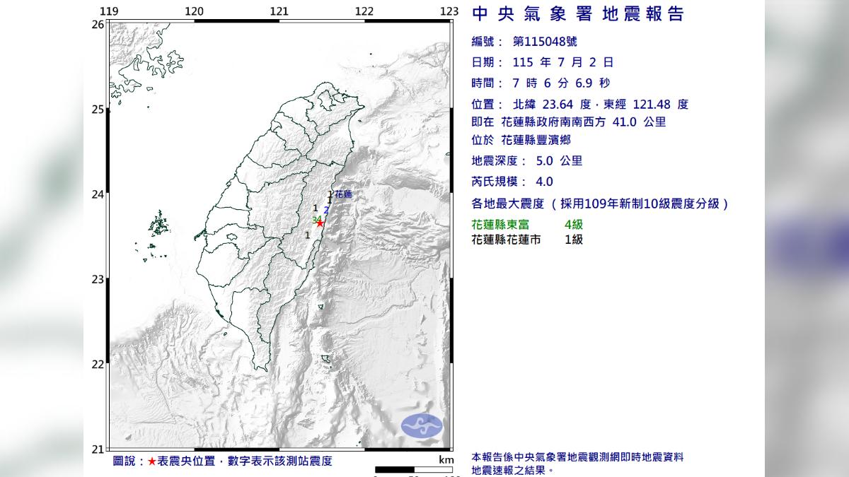 快訊/07:06花蓮規模4「極淺層地震」!最大震度4級