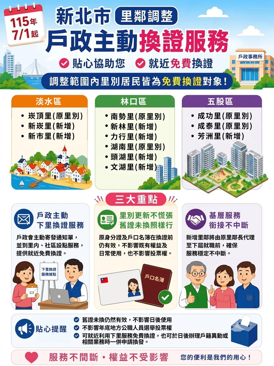 新北市里鄰調整上路，民眾可免費換發證件。（圖／翻攝自新北市政府民政局官網）