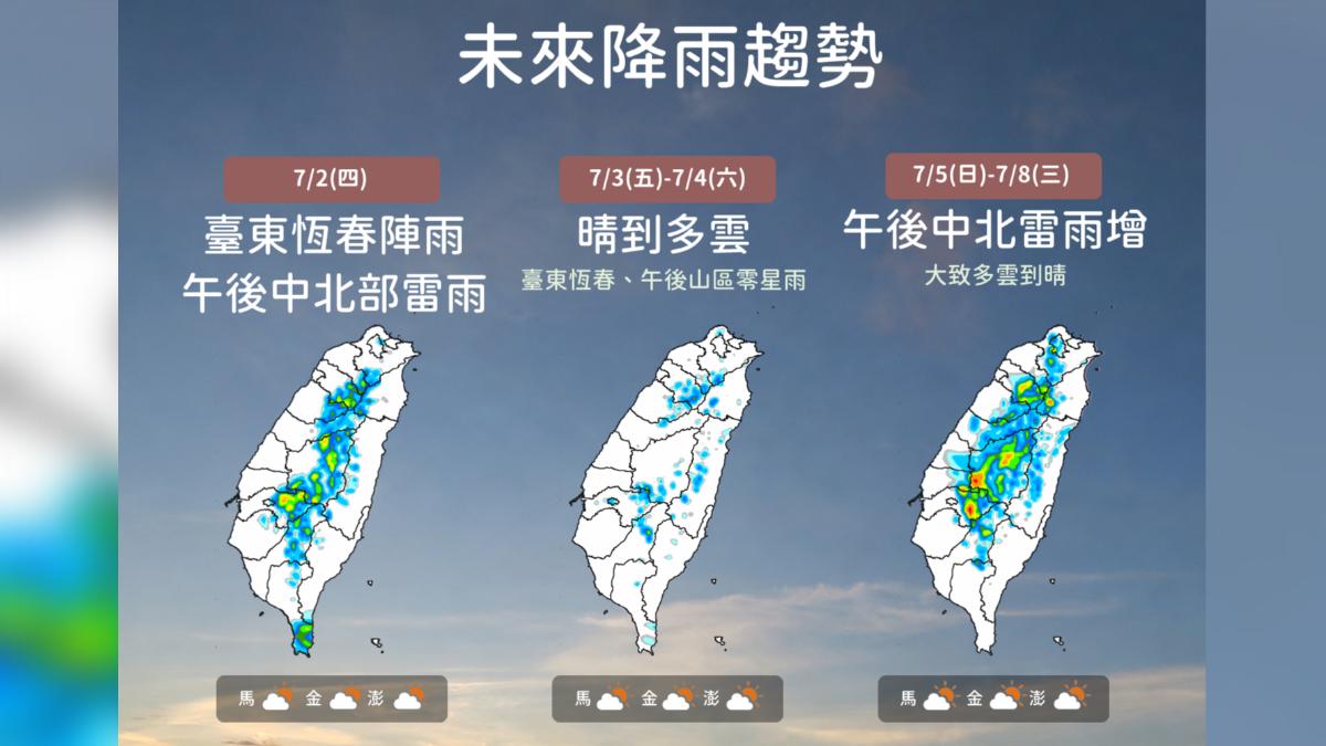 未來降雨趨勢。(圖/中央氣象署)