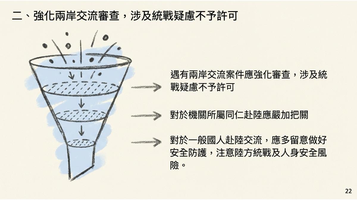 陸委會反制措施。(圖/行政院提供)