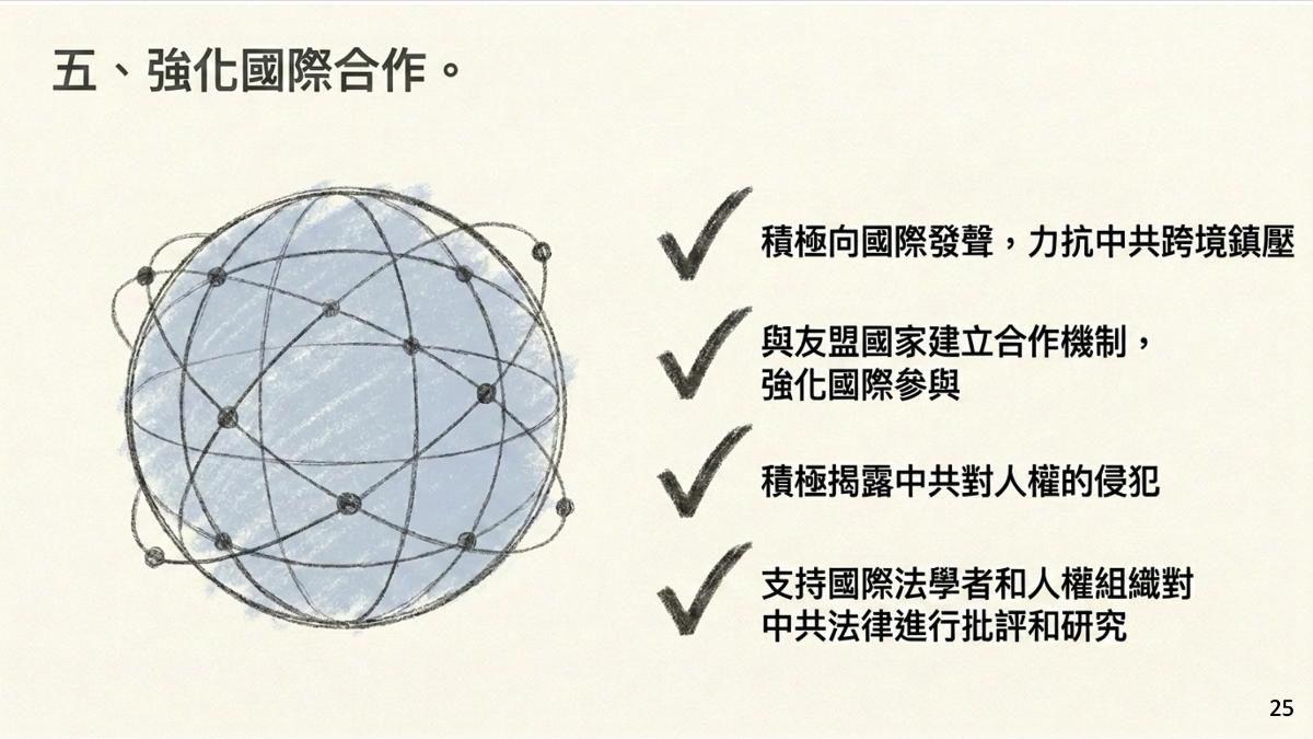 最後一項反制作為為強化國際合作。(圖/行政院提供)
