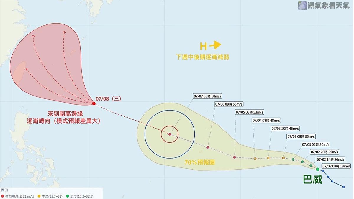 天氣/將挑戰風王等級?粉專曝巴威影響時間:未來3天恐成強颱