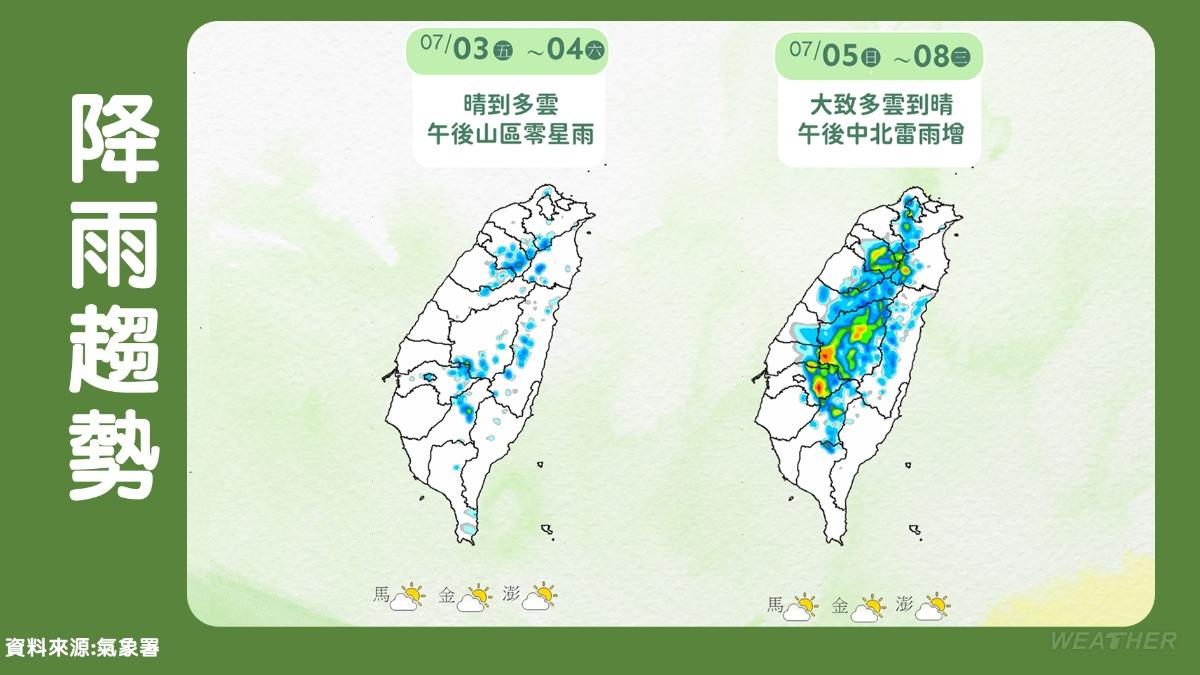 天氣-明天的天氣-現在天氣-台灣天氣