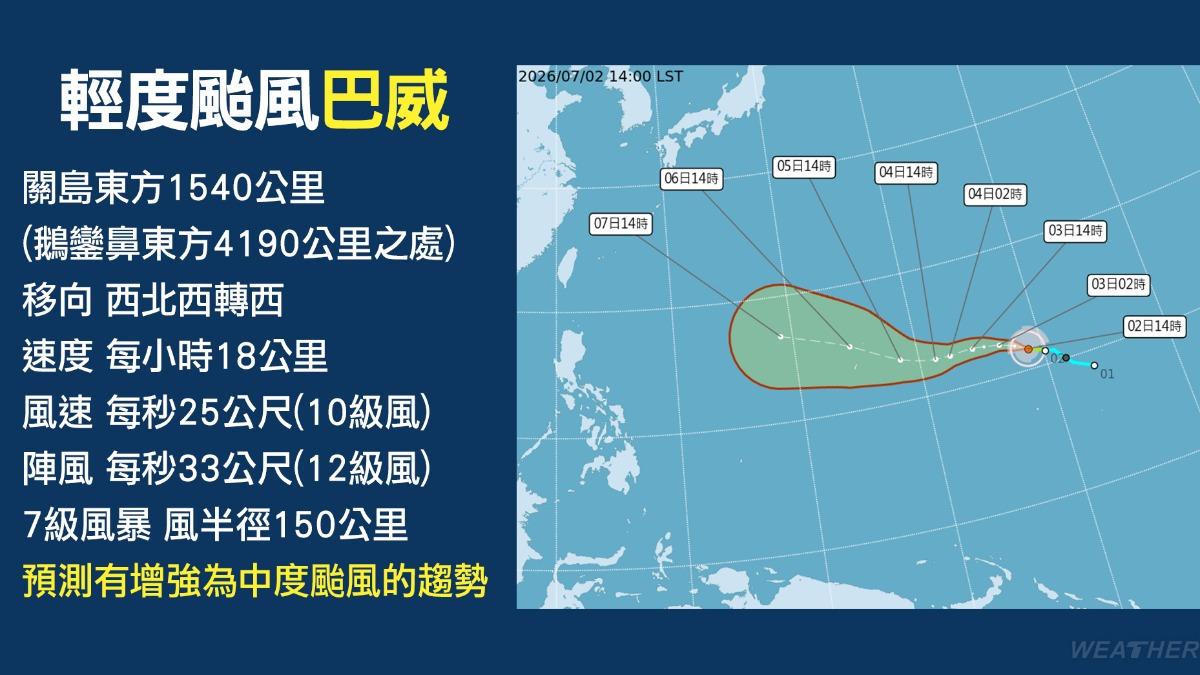 天氣-明天的天氣-現在天氣-台灣天氣
