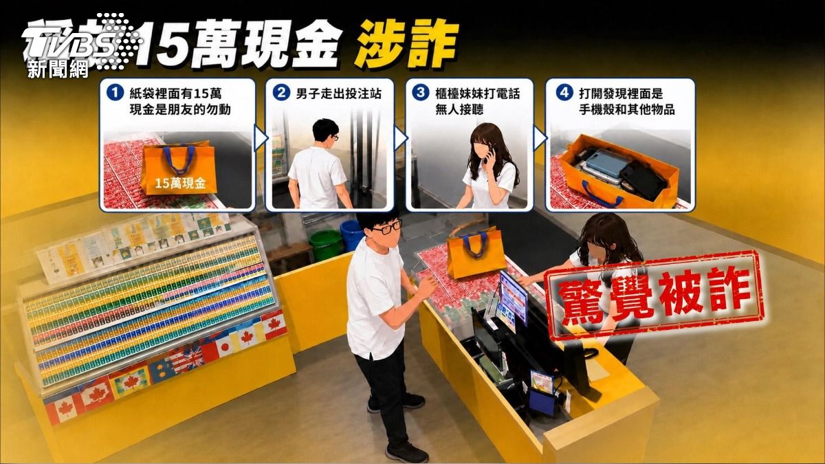 影音／男場中下注15萬騙店員「紙袋裝現金」　人跑了袋內沒錢。(圖／TVBS)