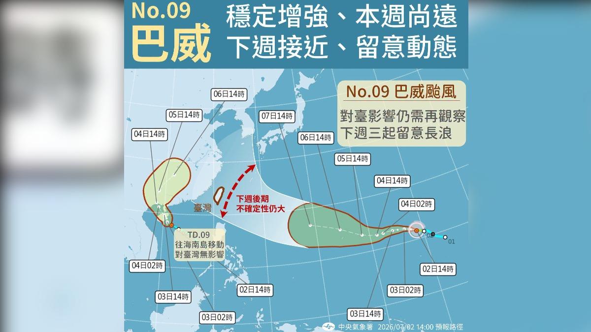 天氣／雙颱共舞！巴威猛衝挑戰強颱　「這2天」最接近台灣