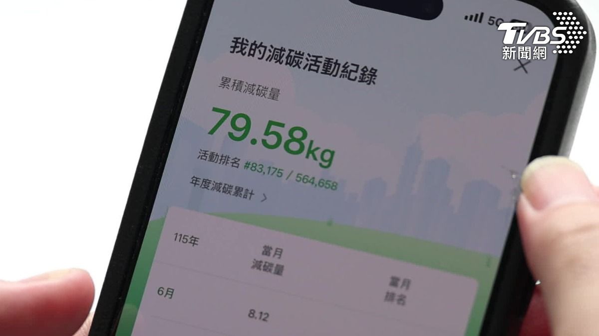 走路搭捷運能「換現金」!北市56萬人響應 累積減碳量驚人