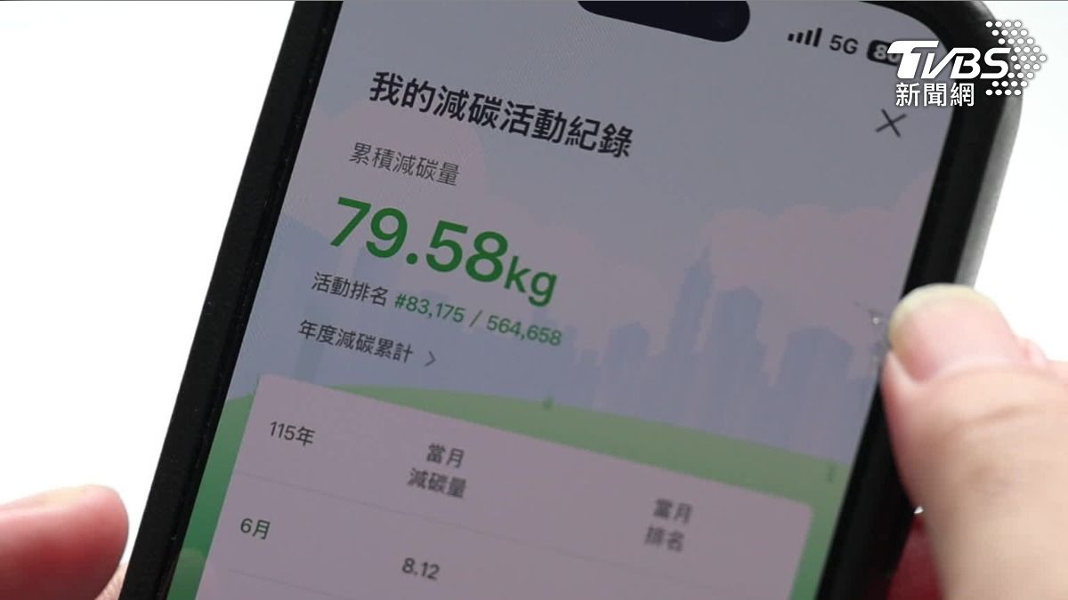 北市府推我的減碳存摺。(圖／TVBS)