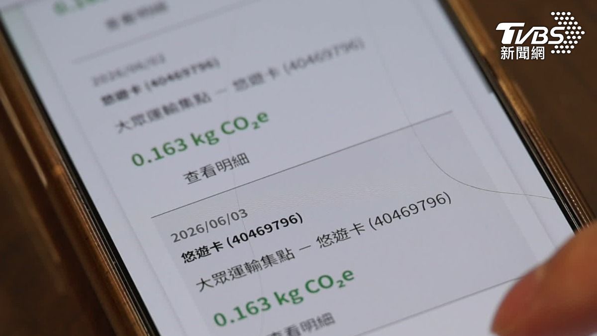 環境部推減碳換點數可折抵消費。(圖／TVBS)