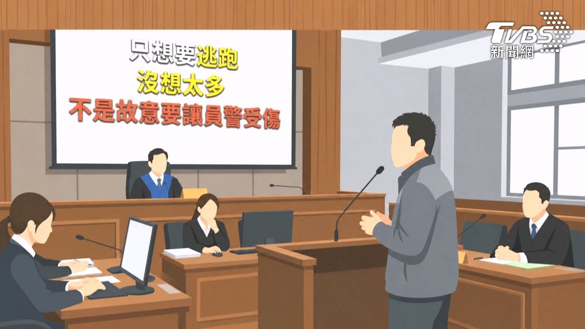 移工掙脫警摔傷竟判無罪 員警錯愕。(圖/TVBS)