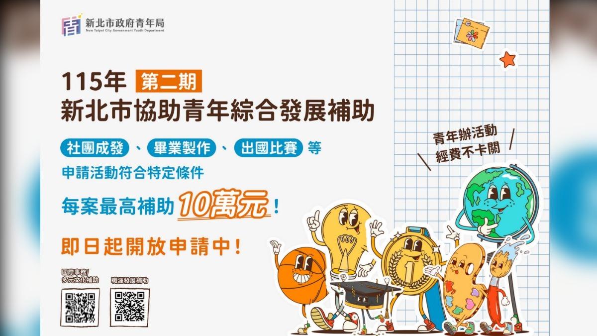 「新北市青年綜合發展補助」第二期即日起開放申請。（圖／新北市政府青年局）