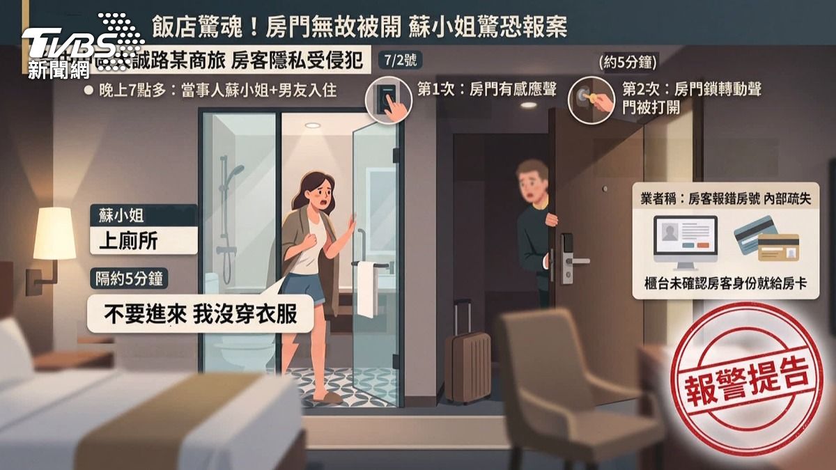 蘇女在房內未著衣物起身上廁所時，她以為是有人走錯房間，她探頭一看，發現門已經被打開一小縫。(圖／TVBS)