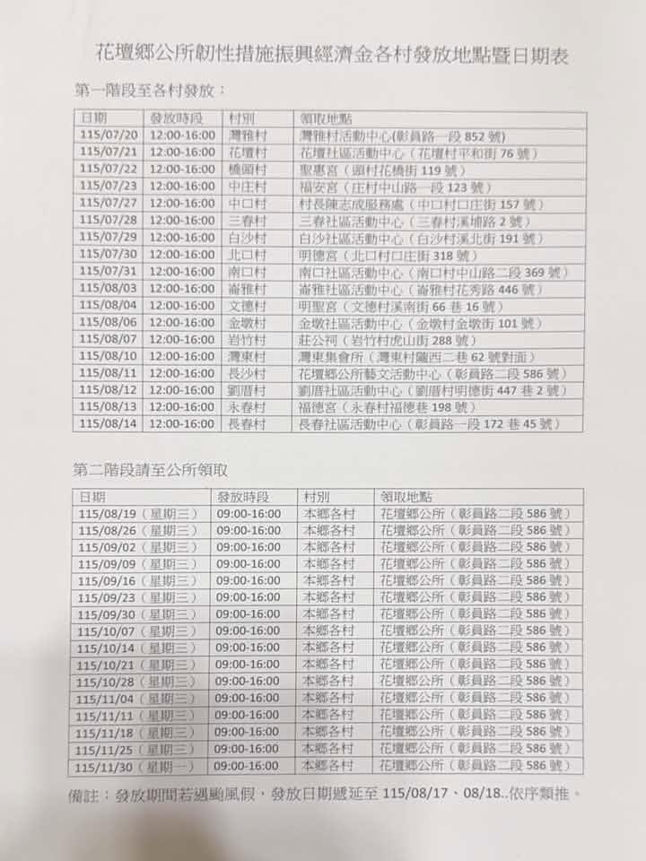 花壇鄉代會主席沈文盛公布發放日期與領取方式。(圖/翻攝沈文盛臉書)