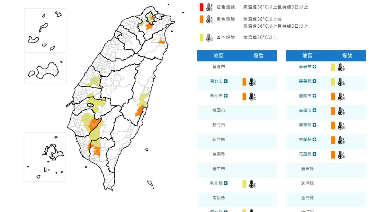 天氣/小心中暑!11縣市高溫資訊 台南亮橙燈熱飆38度