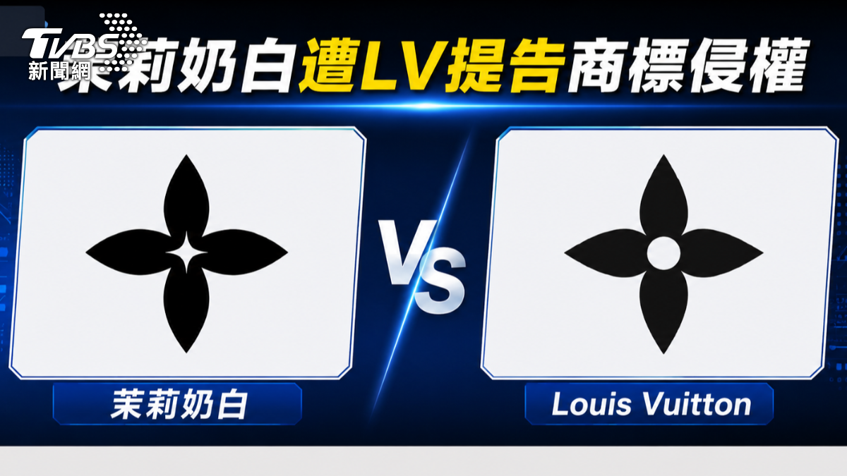 影音/手搖飲Logo「神似LV」判賠4800萬!陸網翻唐代文物反擊:你抄我們
