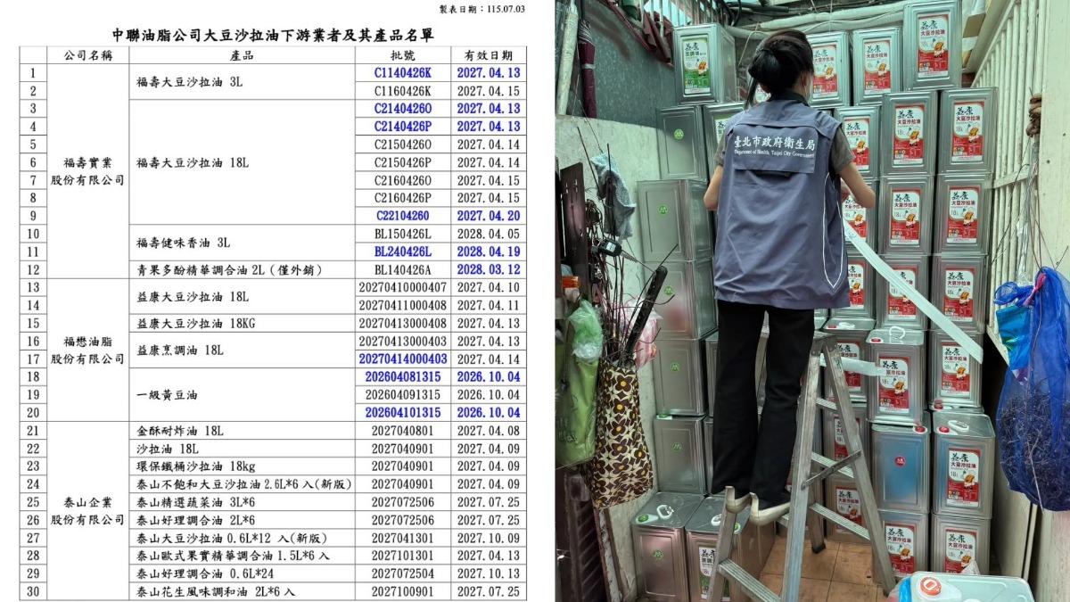 沙拉油含致癌物！北市衛生局再查3處下游通路　籲民眾停用退貨