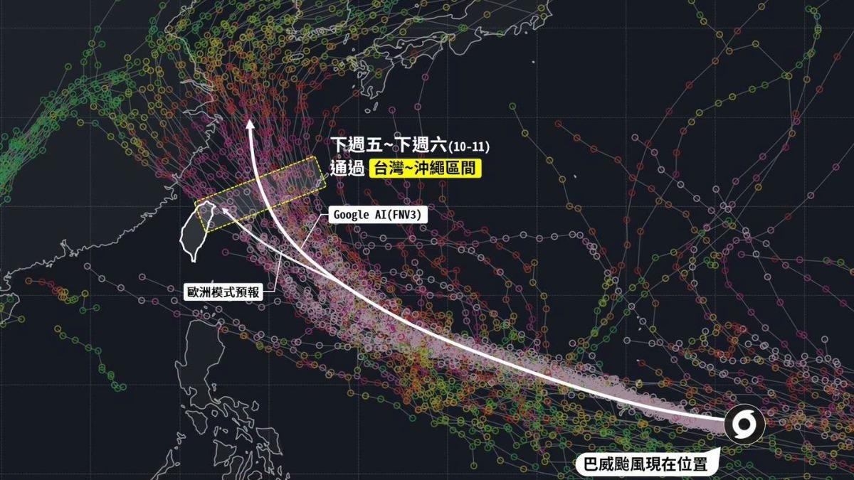 天氣／強颱巴威「下週北轉」！北部、東半部風雨警戒　雨炸到紫爆