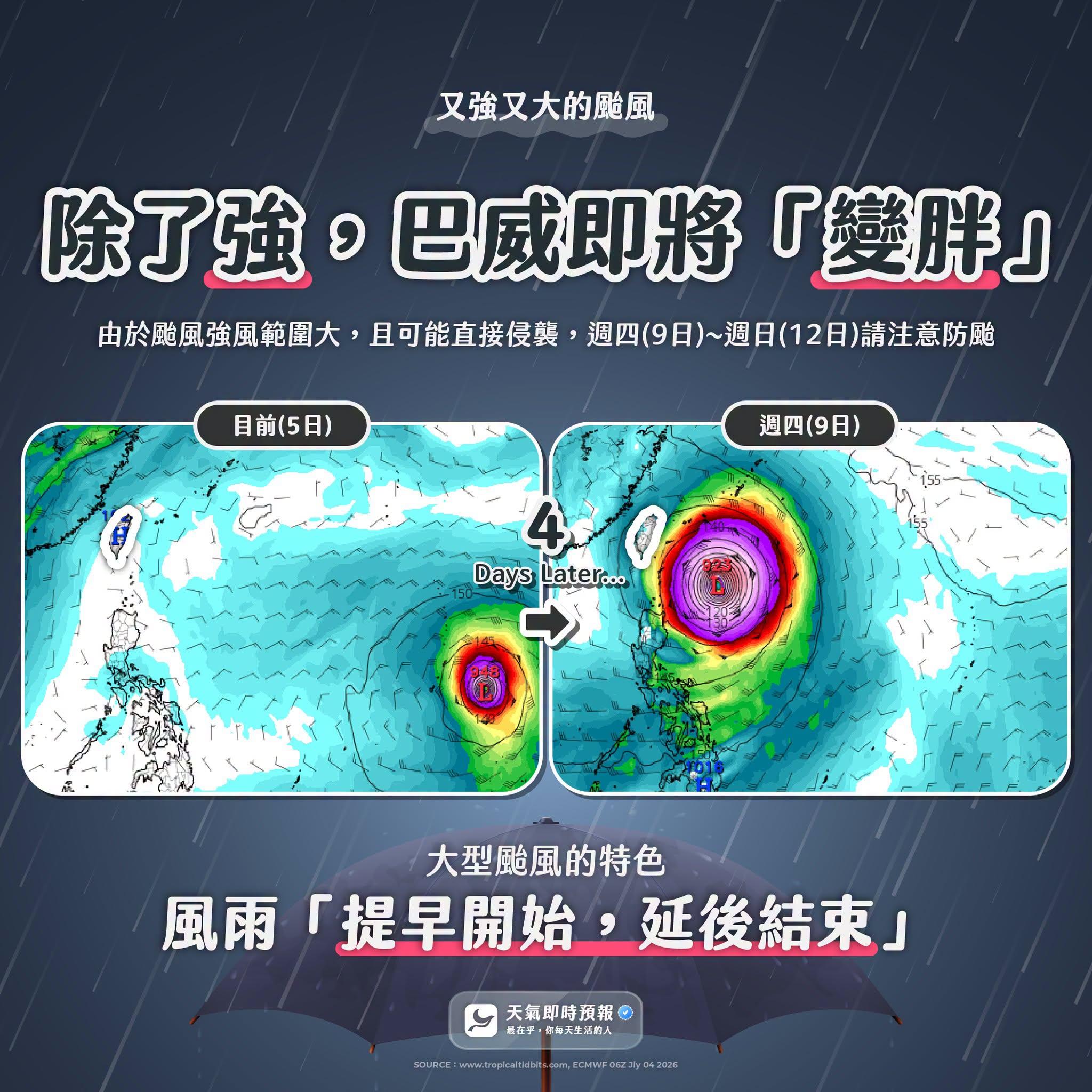 巴威颱風未來恐再變胖。（圖／翻攝臉書粉專　天氣即時預報）