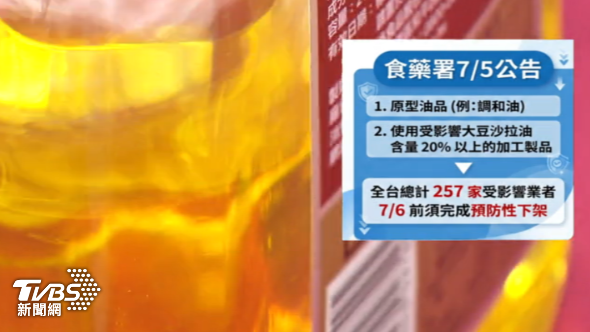 食藥署擴大預防性下架。（圖／TVBS）